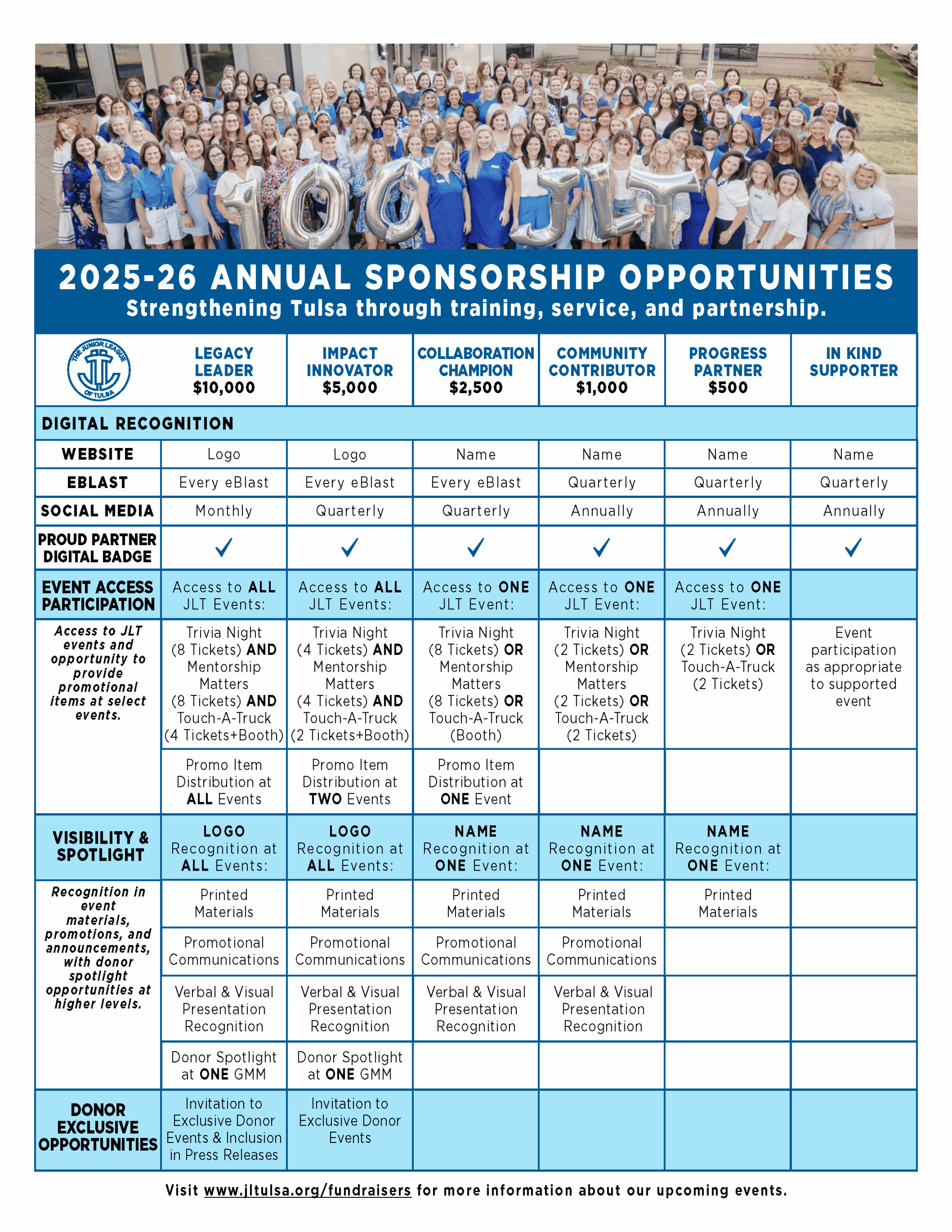 Sponsorship Packages